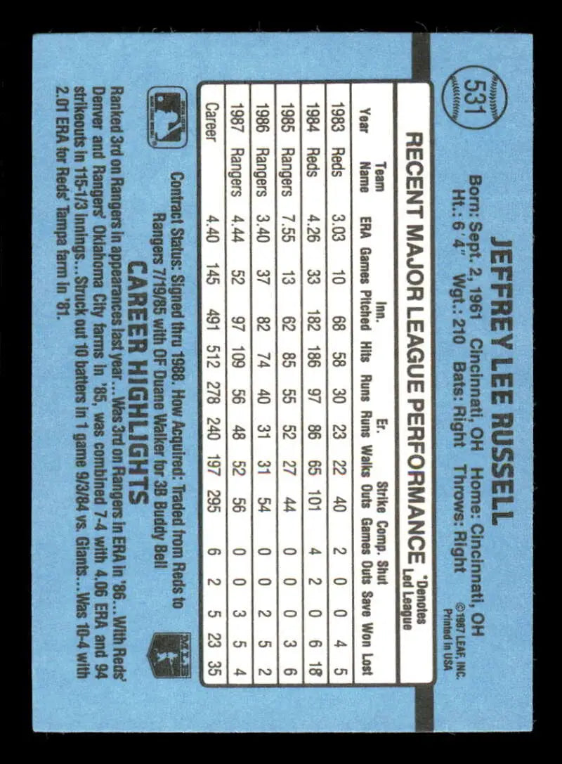 1988 Donruss #531 Jeff Russell NM-MT Texas Rangers Baseball Card - Baseball Card Single