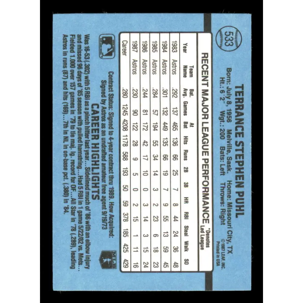1988 Donruss #533 Terry Puhl EX Houston Astros Baseball Card Image 2