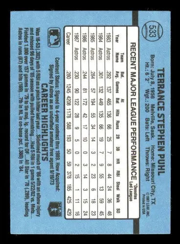 1988 Donruss #533 Terry Puhl NM Near Mint Astros - Baseball Card Single