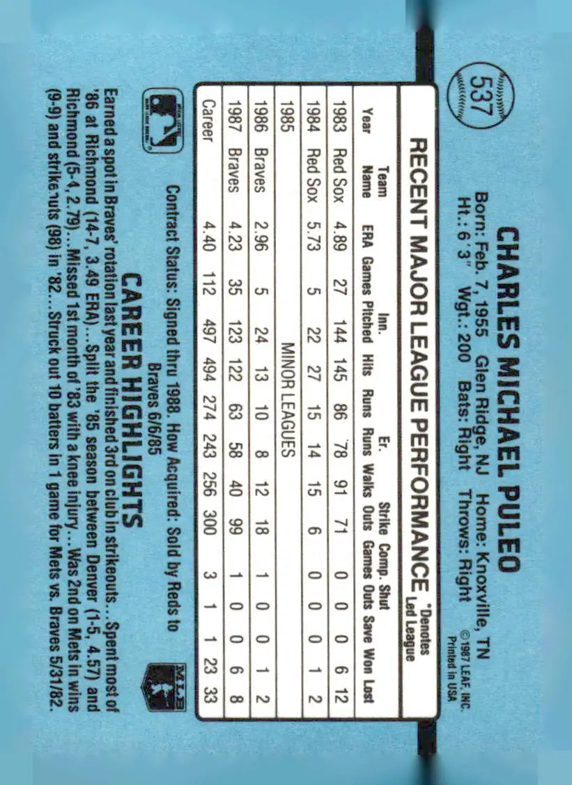 1988 Donruss Charlie Puleo baseball card featuring Charlie Puleo for Puleo baseball card collection