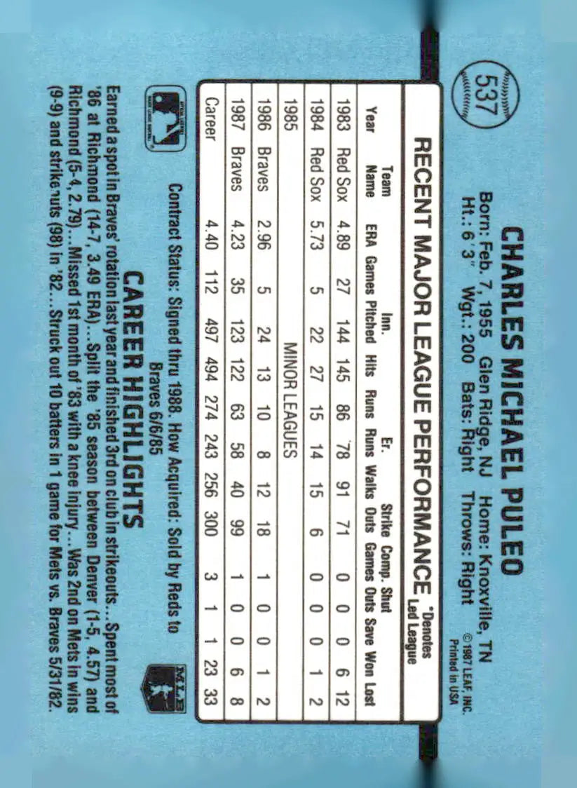 Vintage Charlie Puleo baseball card with player stats from 1988 Donruss #537