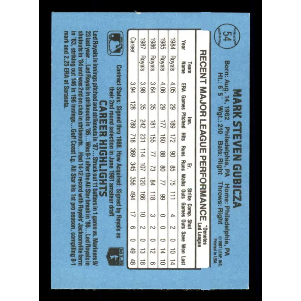 1988 Donruss #54 Mark Gubicza EX Kansas City Royals Baseball Card Image 2
