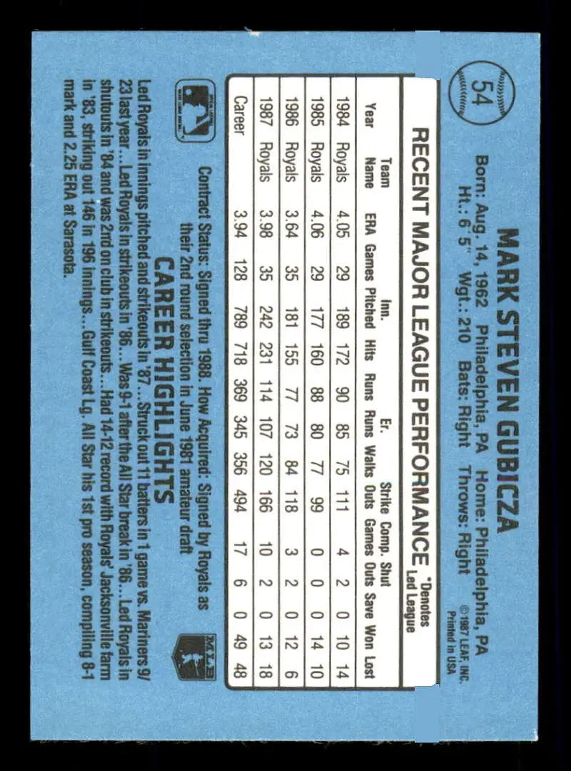 1988 Donruss #54 Mark Gubicza NM-MT Kansas City Royals Baseball Card - Baseball Card Single
