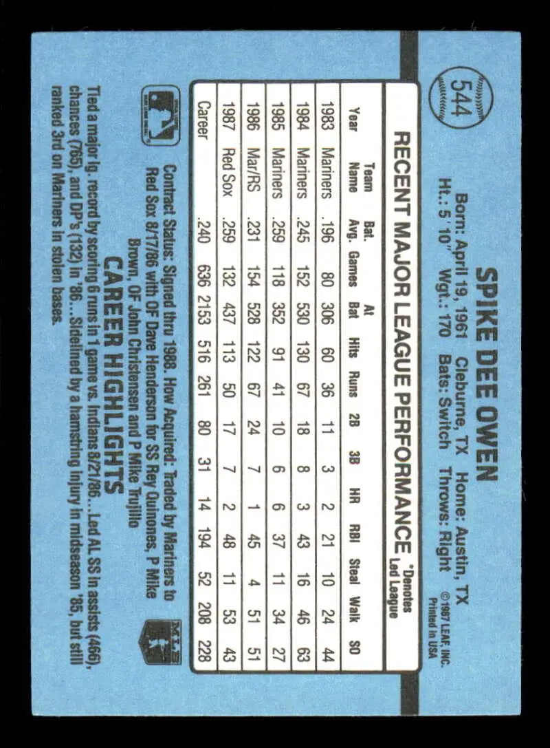 1988 Donruss #544 Spike Owen NM-MT Boston Red Sox Baseball Card - Baseball Card Single