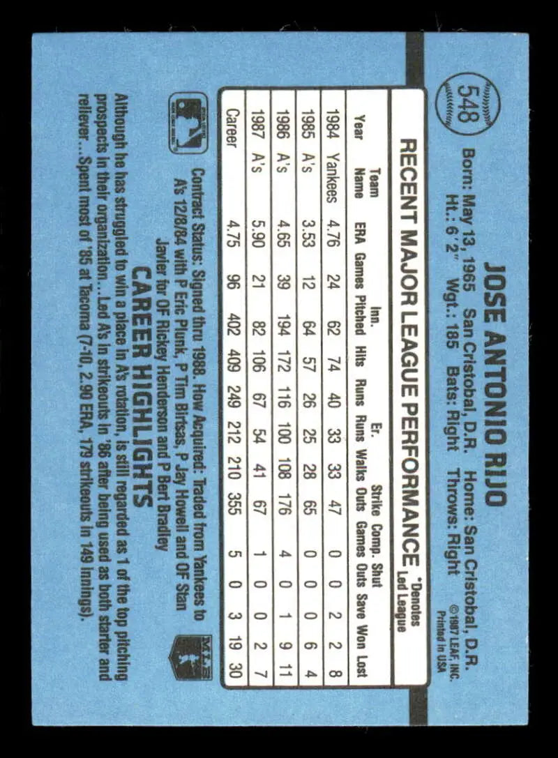 1988 Donruss #548 Jose Rijo NM-MT Oakland Athletics Baseball Card - Baseball Card Single