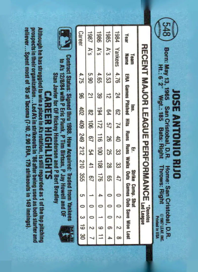 1988 Donruss #548b Jose Rijo