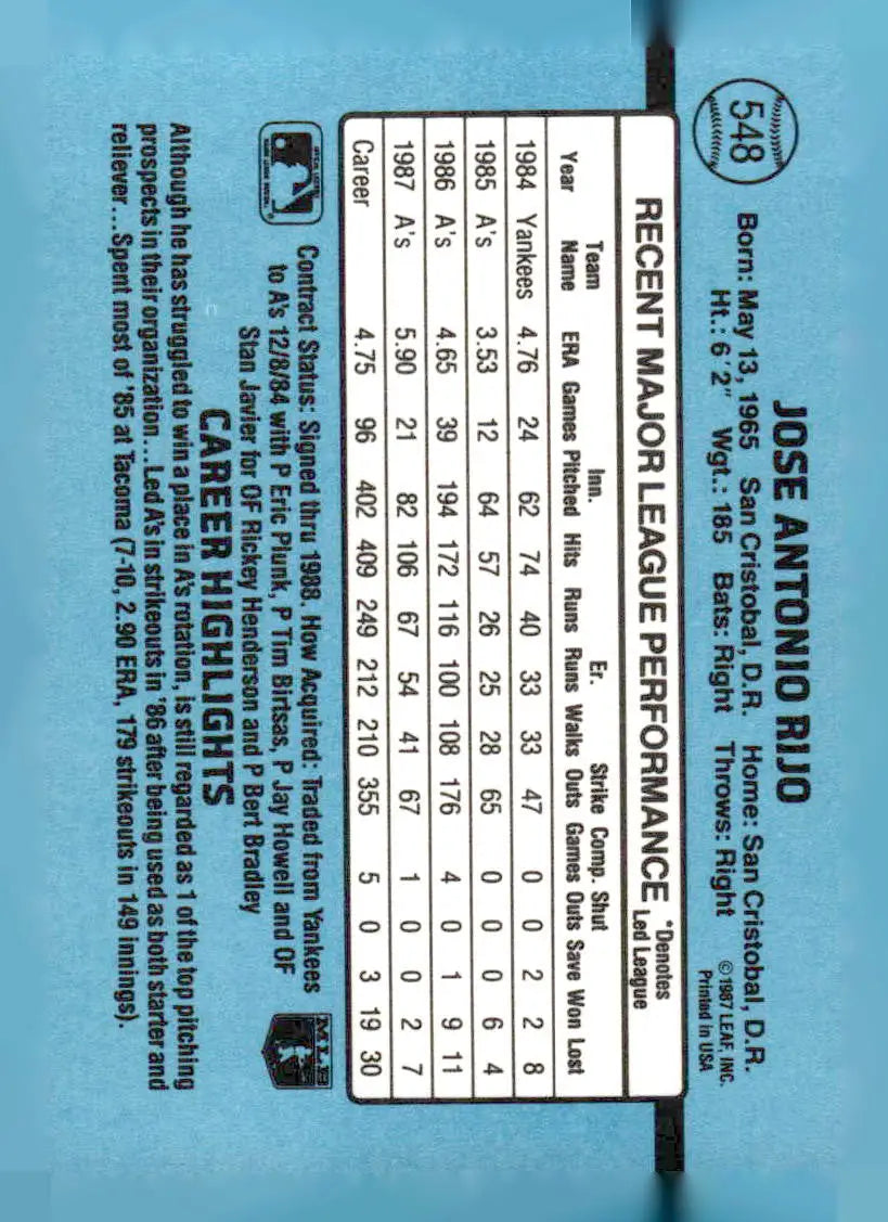 Vintage 1988 Donruss Jose Rijo baseball card with player stats and career highlights