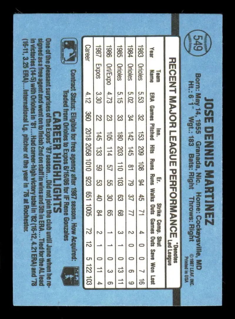 1988 Donruss #549 Dennis Martinez NM-MT Montreal Expos Baseball Card - Baseball Card Single