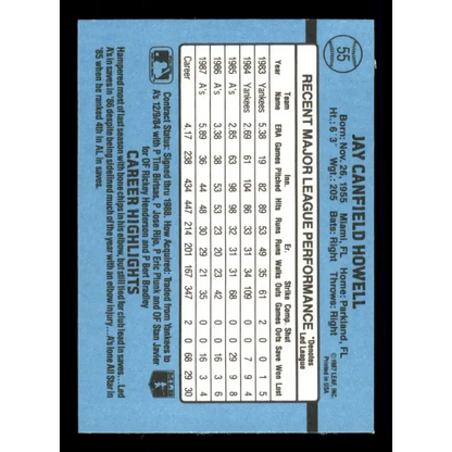 1988 Donruss #55 Jay Howell EX Oakland Athletics Baseball Card
