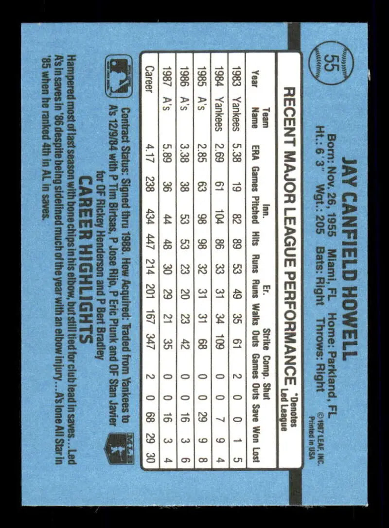 1988 Donruss #55 Jay Howell NM-MT Oakland Athletics Baseball Card - Baseball Card Single