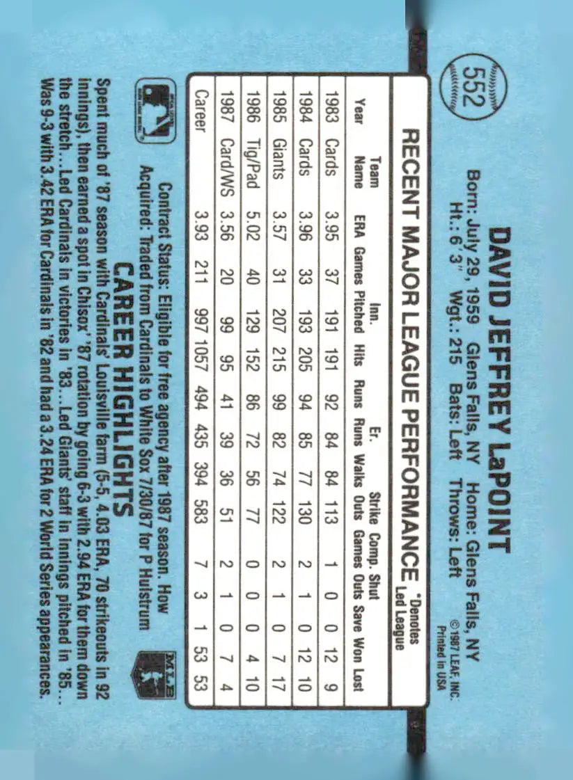 Baseball card featuring Dave LaPoint with player stats from 1988 Donruss #552c
