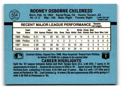 1988 Donruss #554b Rocky Childress