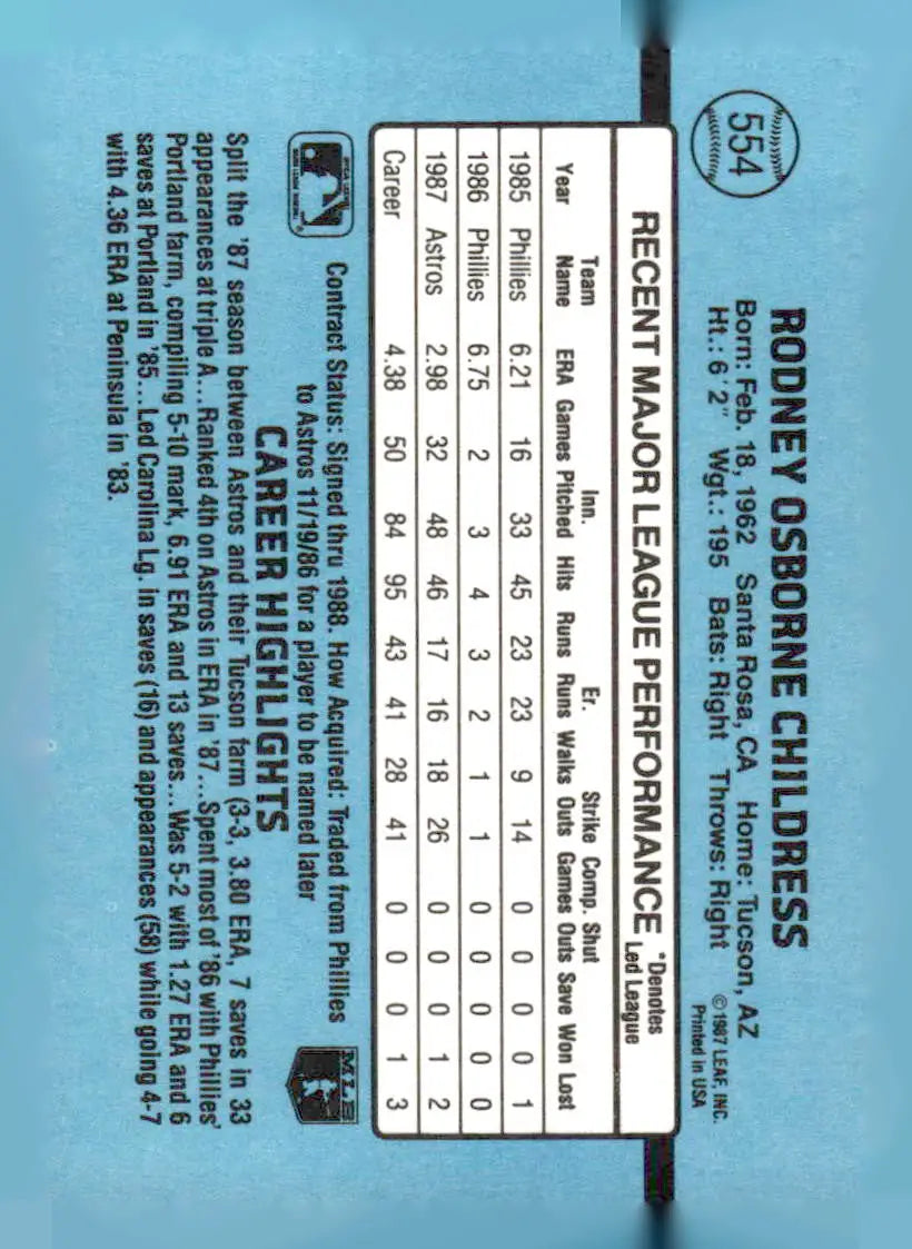 1988 Donruss 554b Rocky Childress baseball card with career stats and highlights