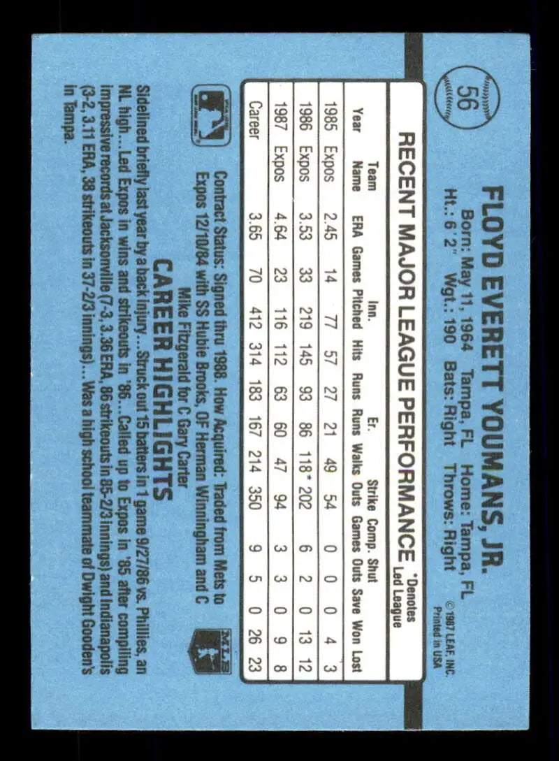 1988 Donruss #56 Floyd Youmans NM-MT Montreal Expos Baseball Card - Baseball Card Single