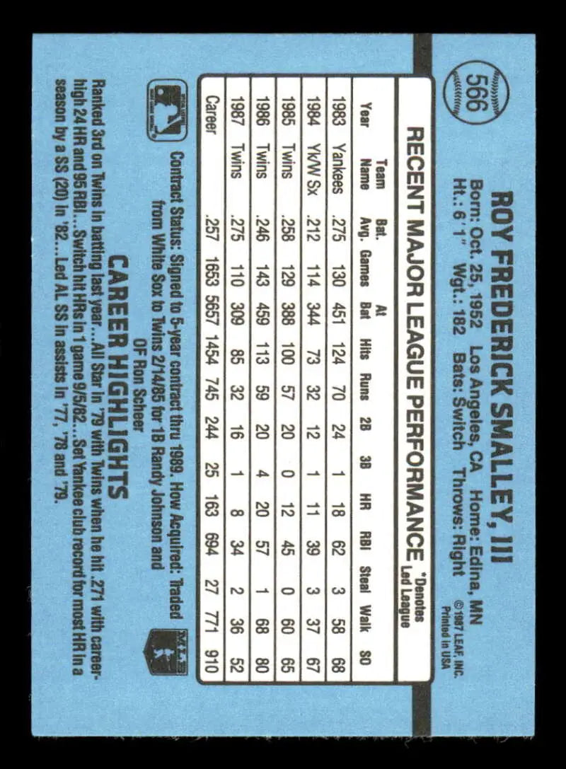 1988 Donruss #566 Roy Smalley NM-MT Minnesota Twins Baseball Card - Baseball Card Single