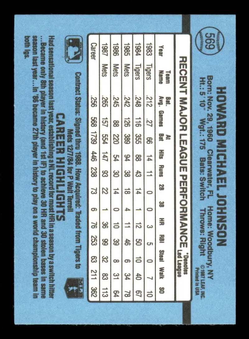 1988 Donruss #569 Howard Johnson NM-MT New York Mets Baseball Card - Baseball Card Single