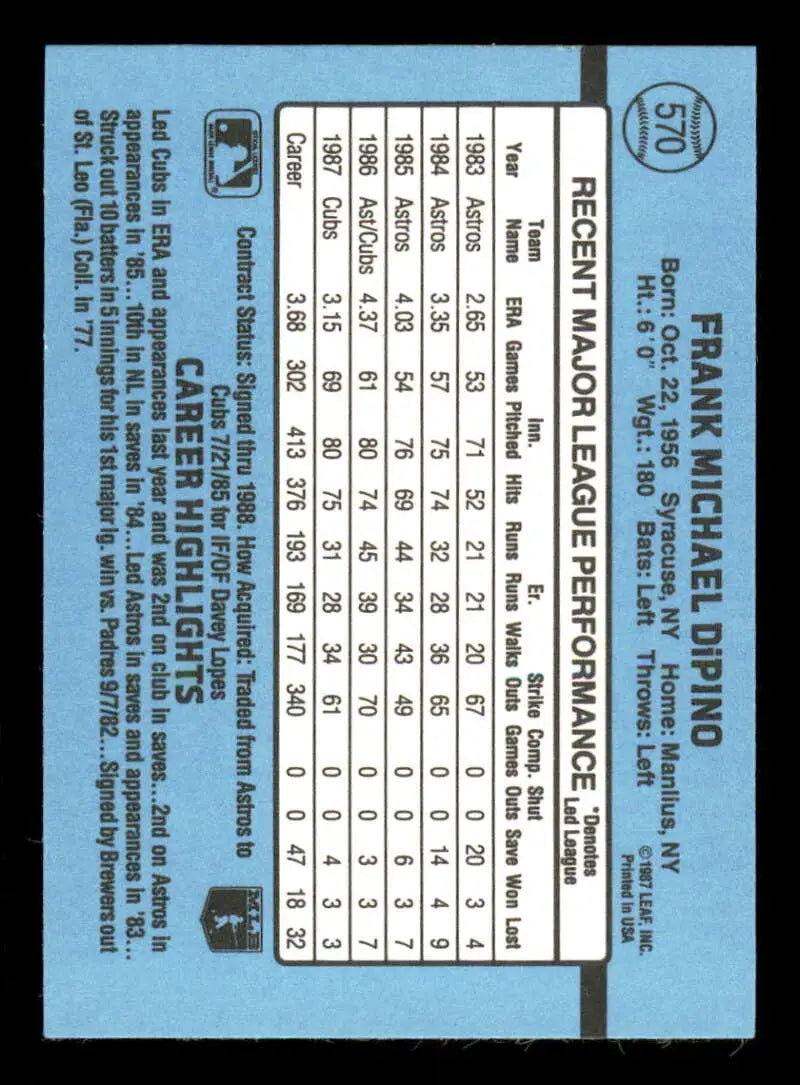 1988 Donruss #570 Frank DiPino NM-MT Chicago Cubs Baseball Card - Baseball Card Single