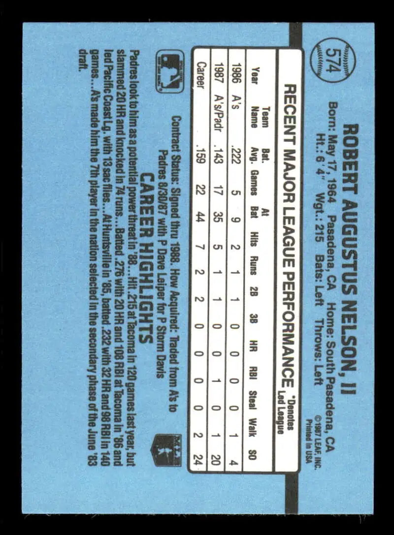 1988 Donruss #574 Rob Nelson NM-MT San Diego Padres Baseball Card - Baseball Card Single