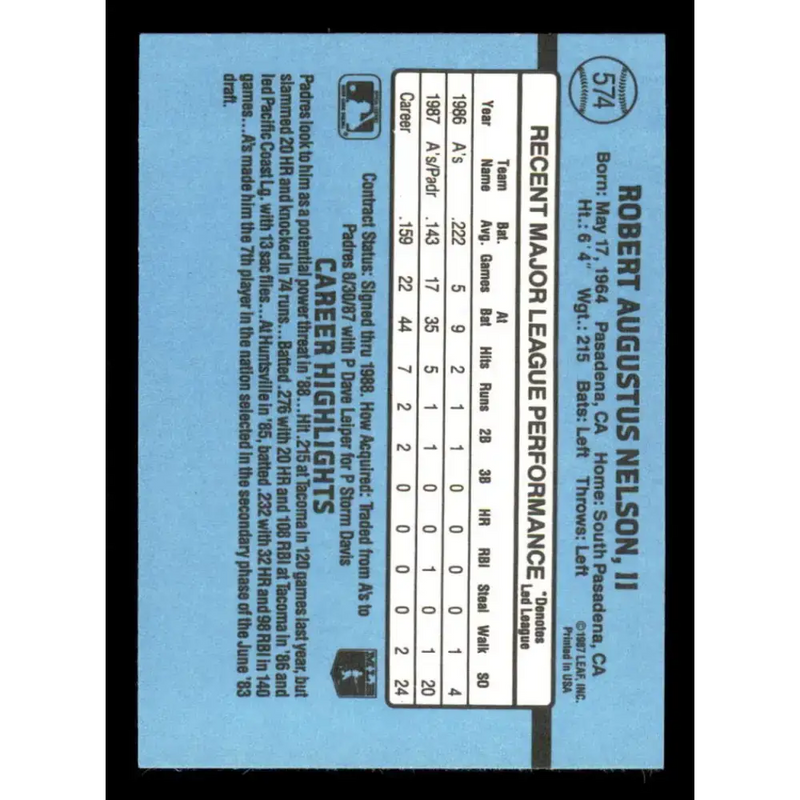 1988 Donruss #574 Rob Nelson UER EX San Diego Padres Baseball Card - Baseball Card Single