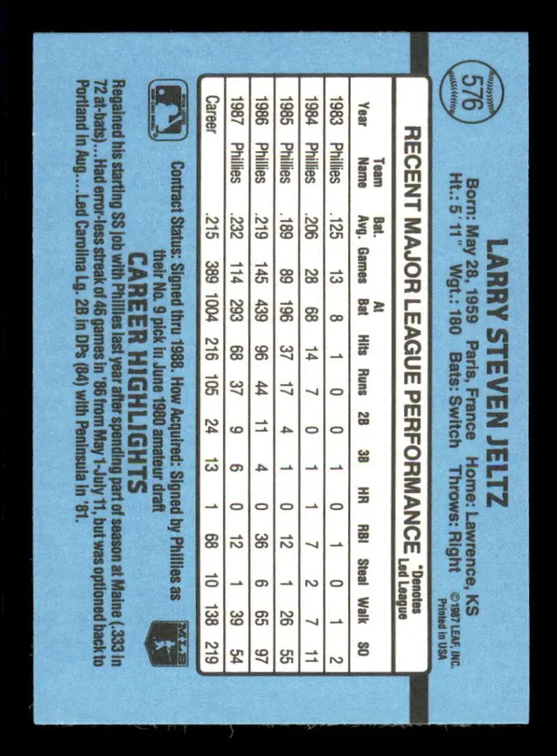 1988 Donruss #576 Steve Jeltz NM-MT Philadelphia Phillies Baseball Card - Baseball Card Single