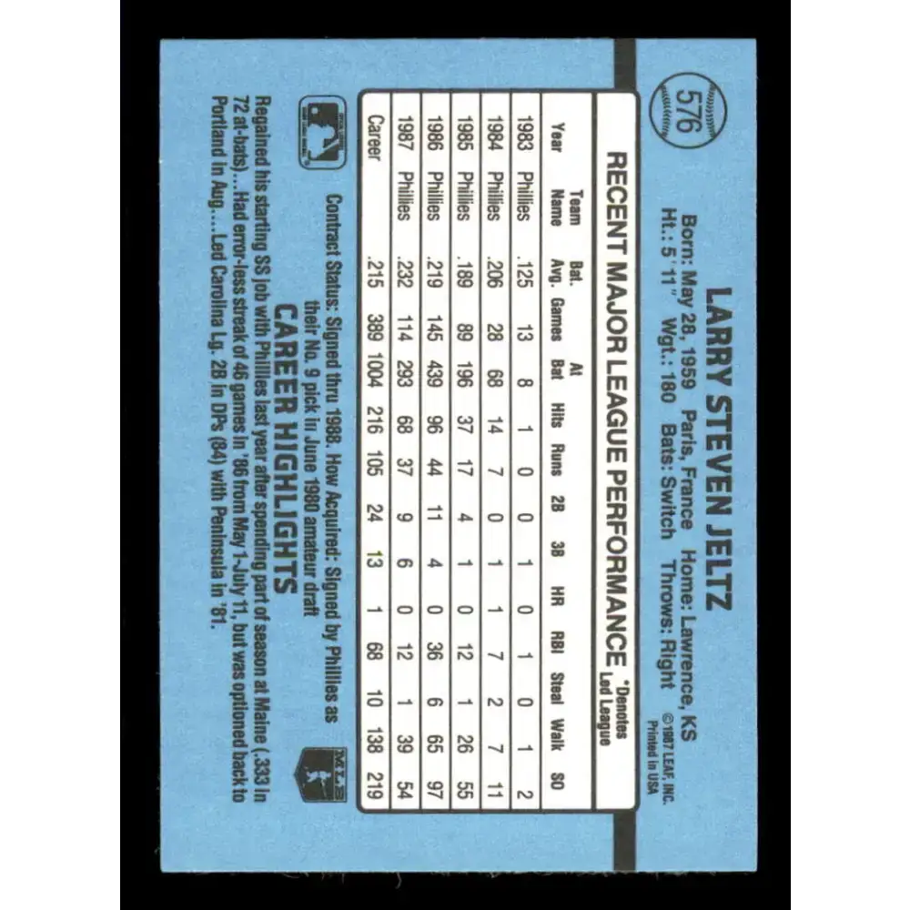 1988 Donruss #576 Steve Jeltz UER EX Philadelphia Phillies Baseball Card - Baseball Card Single