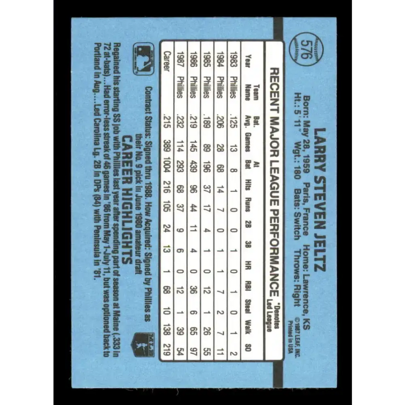 1988 Donruss #576 Steve Jeltz UER EX Philadelphia Phillies Baseball Card - Baseball Card Single