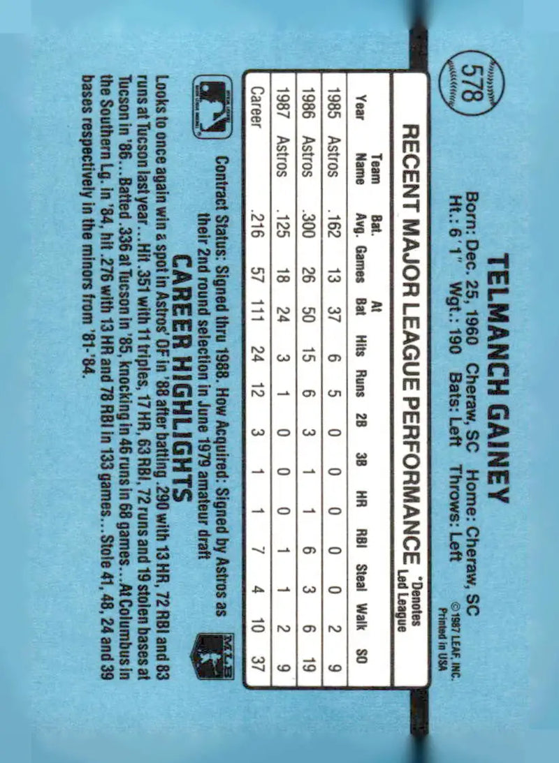 1988 Donruss #578 Ty Gainey - Baseball Card Single