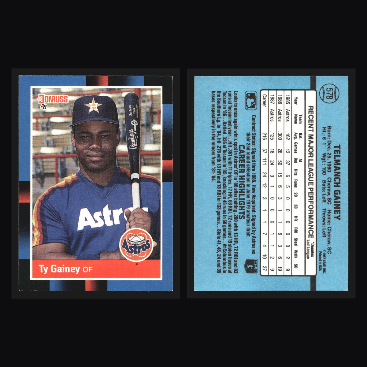 1988 Donruss #578 Ty Gainey Houston Astros - Baseball Card Single