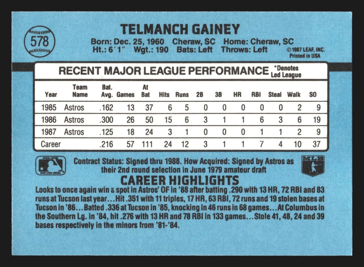 1988 Donruss #578 Ty Gainey Houston Astros - Baseball Card Single