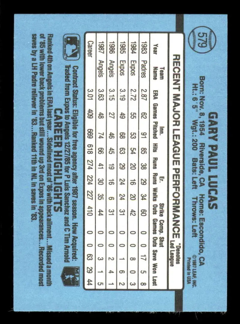1988 Donruss #579 Gary Lucas NM-MT California Angels Baseball Card - Baseball Card Single
