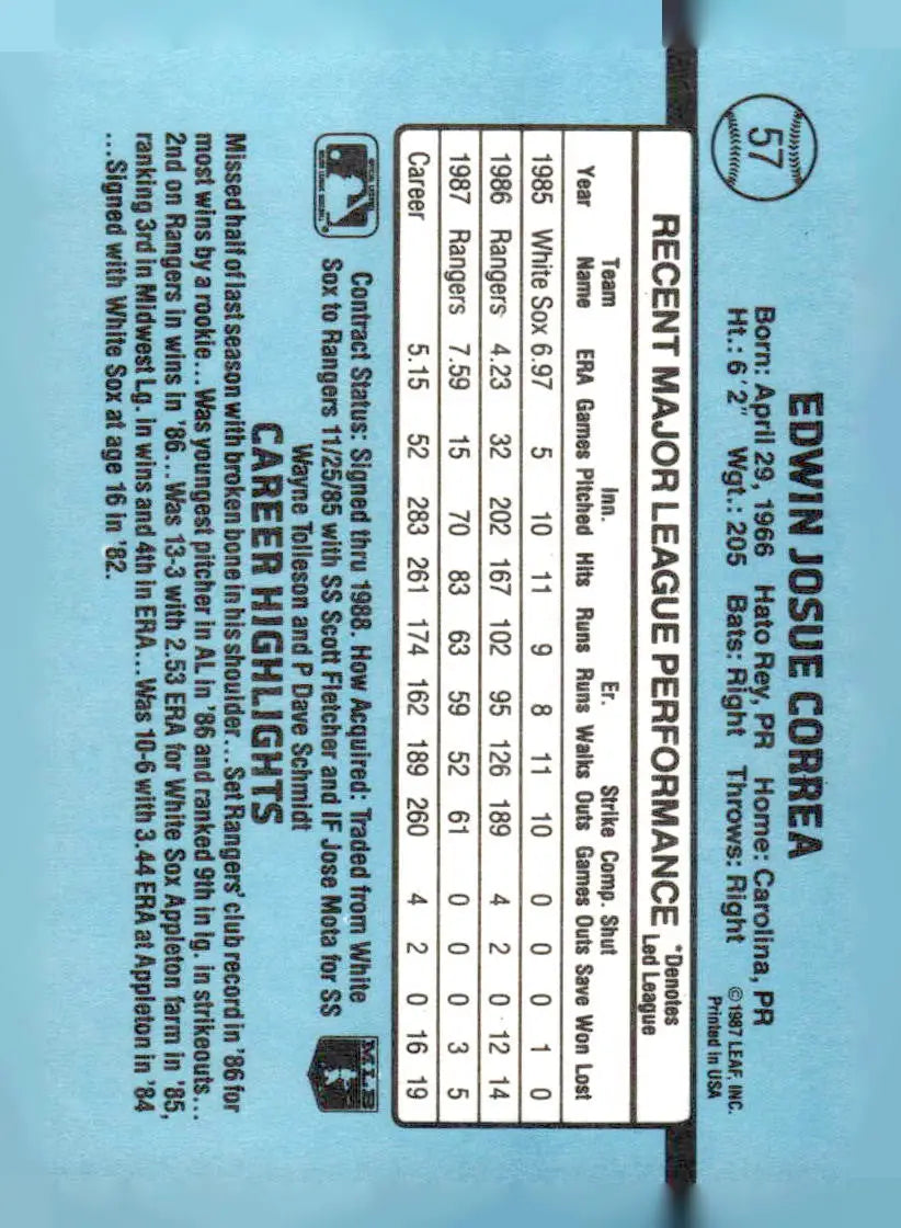 1988 Donruss 57b Ed Correa baseball card with player stats and Texas Rangers highlights