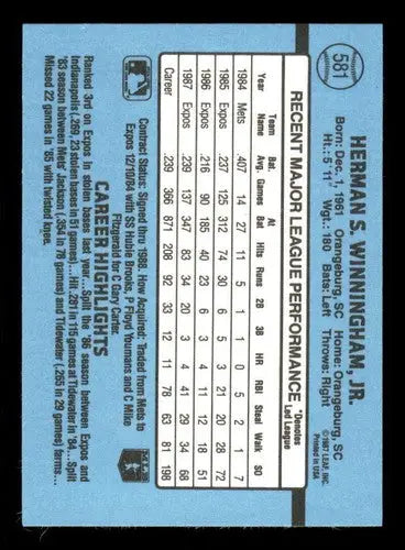 1988 Donruss #581 Herm Winningham NM Near Mint Expos - Baseball Card Single