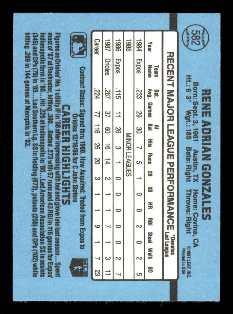 1988 Donruss #582 Rene Gonzales NM-MT RC Rookie Baltimore Orioles Baseball Card - Baseball Card Single