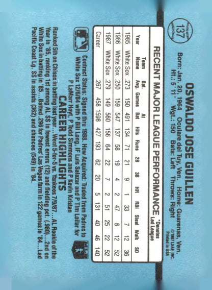 Baseball card featuring Ozzie Guillen with player statistics from 1988 Donruss #59