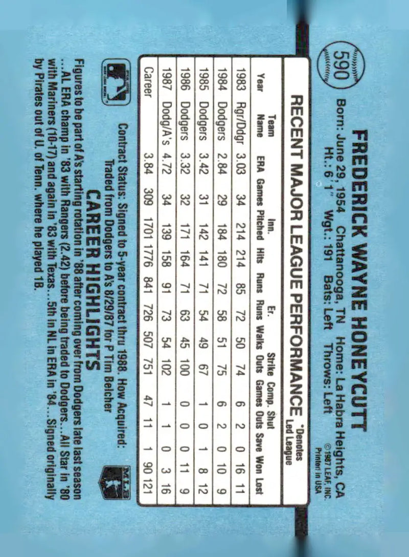 1988 Donruss #590c Rick Honeycutt - Baseball Card Single