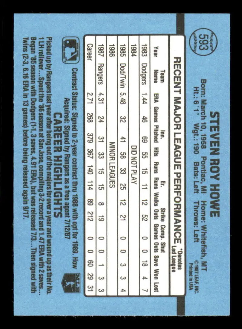 1988 Donruss #593 Steve Howe NM-MT Texas Rangers Baseball Card - Baseball Card Single