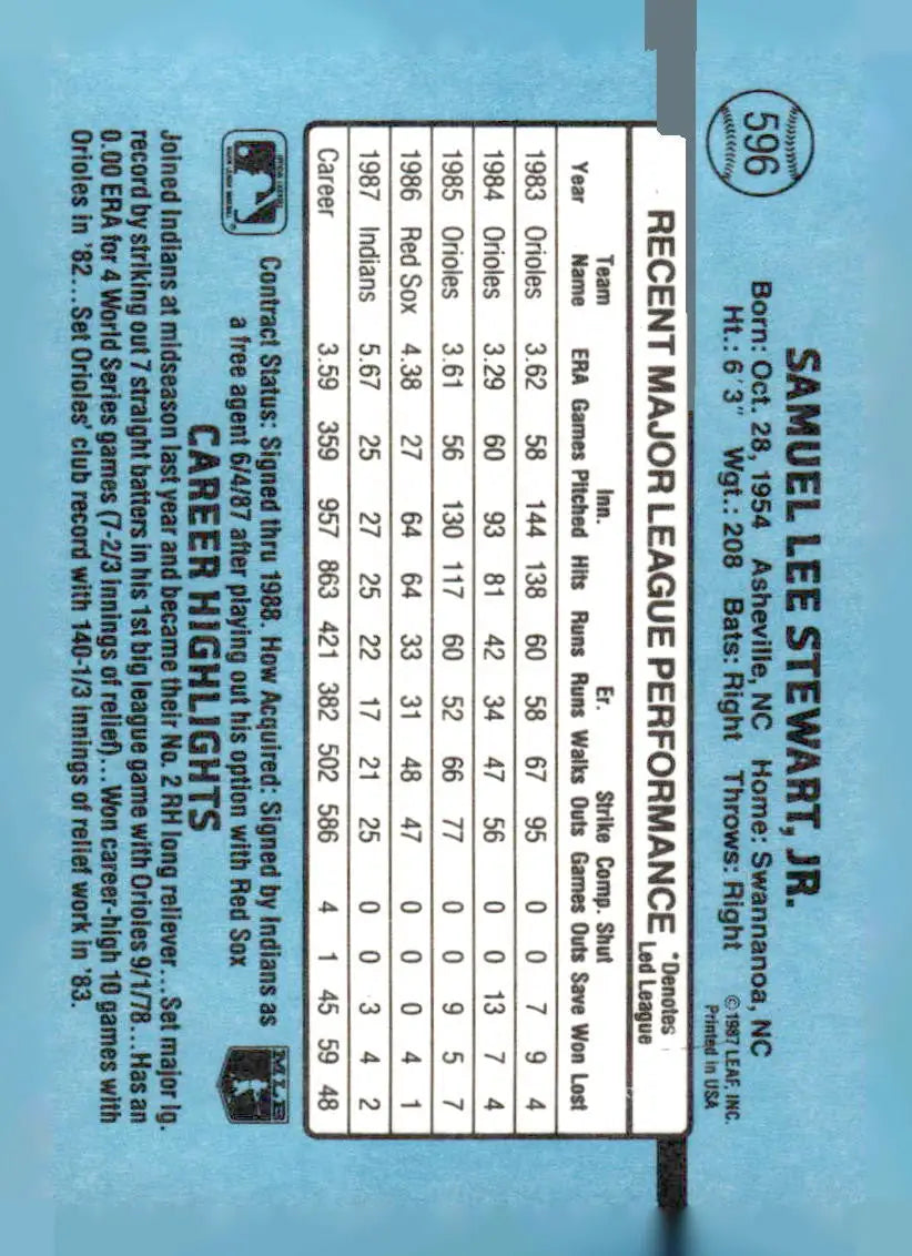 1988 Donruss Sammy Stewart baseball card featuring Stewart Baseball Card collectible