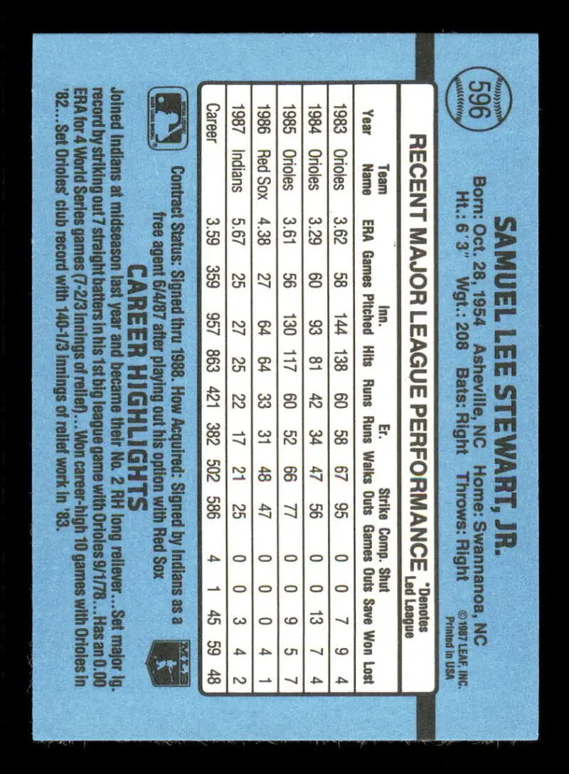 1988 Donruss #596 Sammy Stewart NM-MT Cleveland Indians Baseball Card - Baseball Card Single