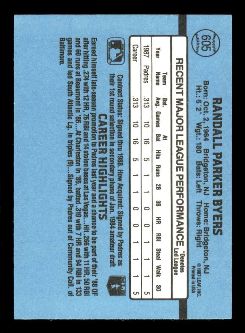 1988 Donruss #605 Randall Byers NM-MT RC Rookie SP San Diego Padres Baseball Card - Baseball Card Single