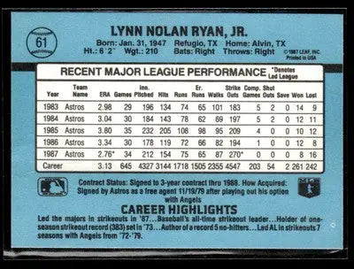 Baseball card featuring Nolan Ryan Houston Astros career stats from 1988 Donruss #61