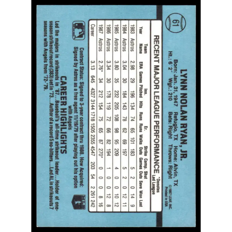 1988 Donruss #61 Nolan Ryan EX/NM Houston Astros Baseball Card - Baseball Card Single