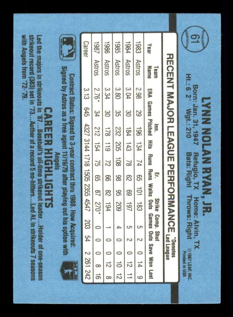 1988 Donruss #61 Nolan Ryan NM-MT Houston Astros Baseball Card - Baseball Card Single