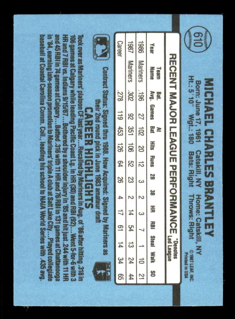 1988 Donruss #610 Mickey Brantley NM-MT Seattle Mariners Baseball Card - Baseball Card Single