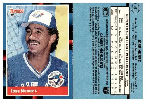 Original gloss Jose Nunez baseball card from 1988 Donruss Blue Jays ID 45474