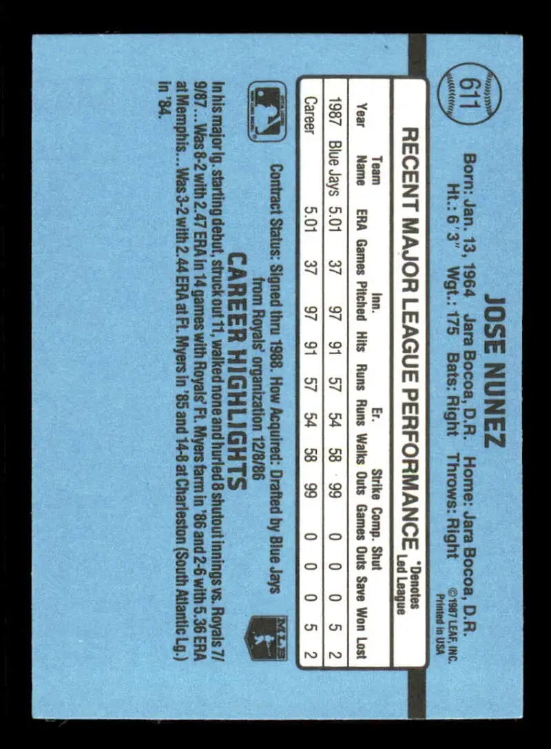 1988 Donruss #611 Jose Nunez NM-MT RC Rookie SP Toronto Blue Jays Baseball Card - Baseball Card Single
