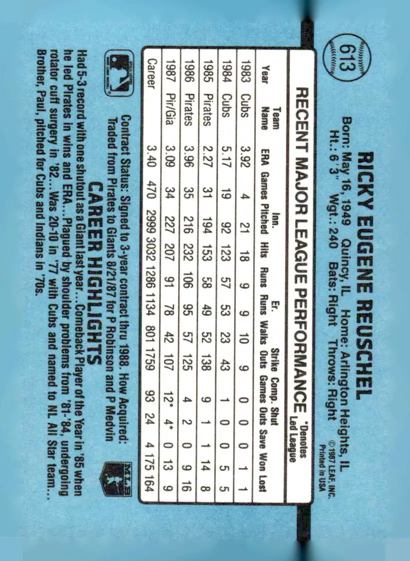 Blue 1988 Donruss Rick Reuschel baseball card with stats and biography featuring San Francisco Giants