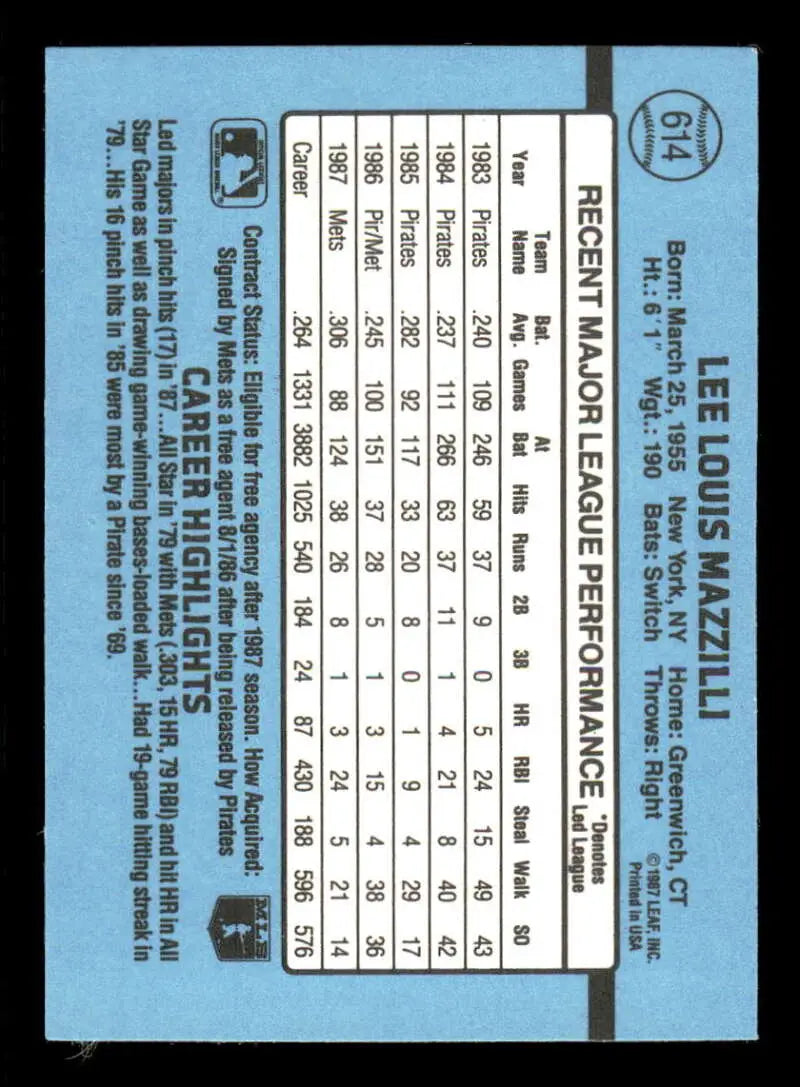 1988 Donruss #614 Lee Mazzilli NM-MT SP New York Mets Baseball Card - Baseball Card Single