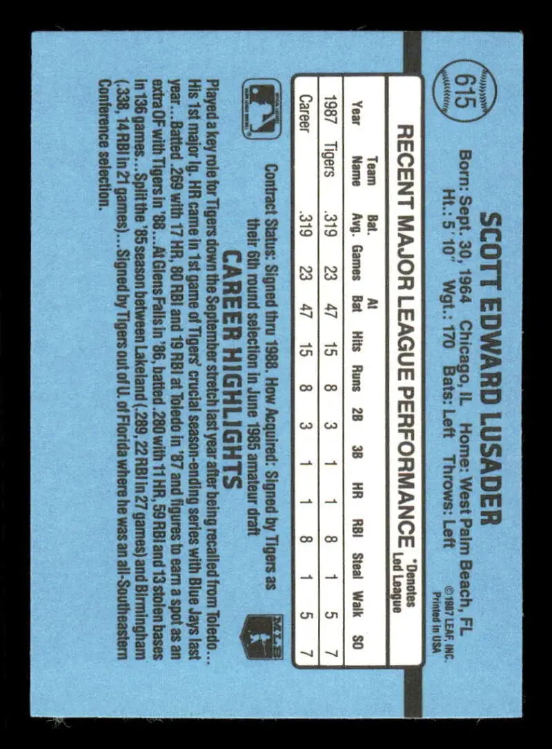 1988 Donruss #615 Scott Lusader NM-MT RC Rookie Detroit Tigers Baseball Card - Baseball Card Single