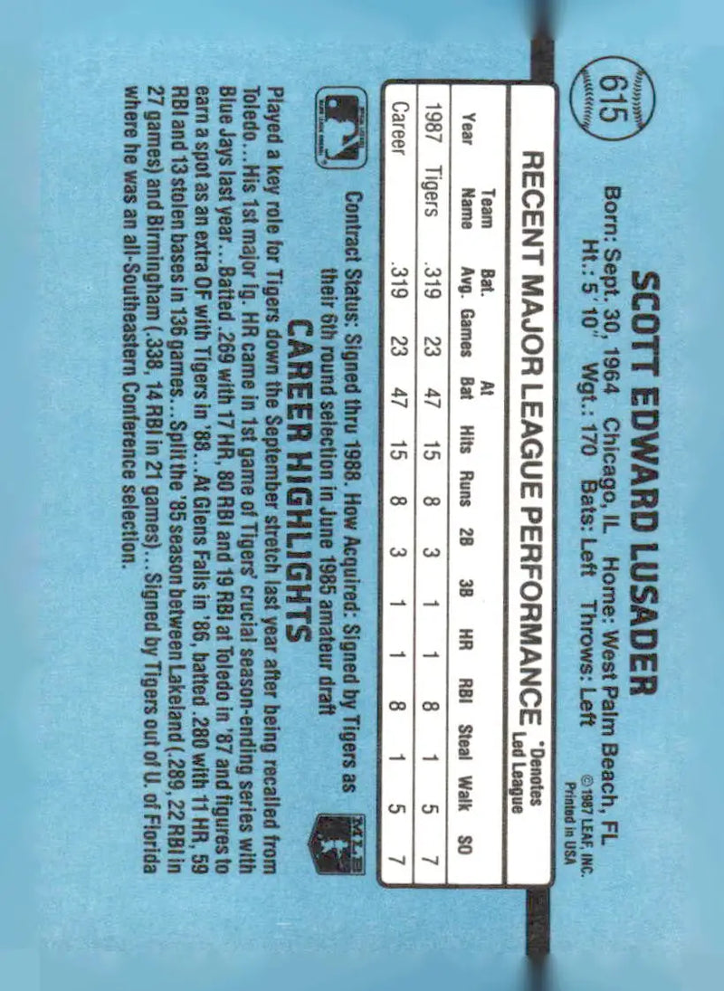 1988 Donruss #615c Scott Lusader - Baseball Card Single