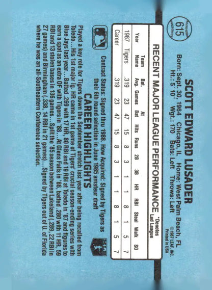 Back of 1988 Donruss Scott Lusader baseball card with player statistics 615c Scott Lusader